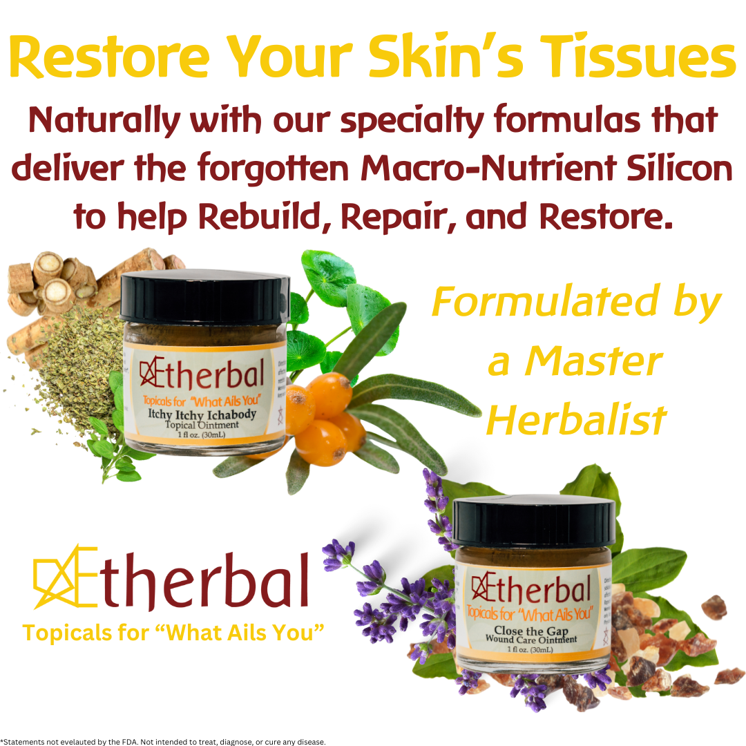 Skin Wellness Combo Pack: Itchy Ichabody and Close the Gap - 2 pack