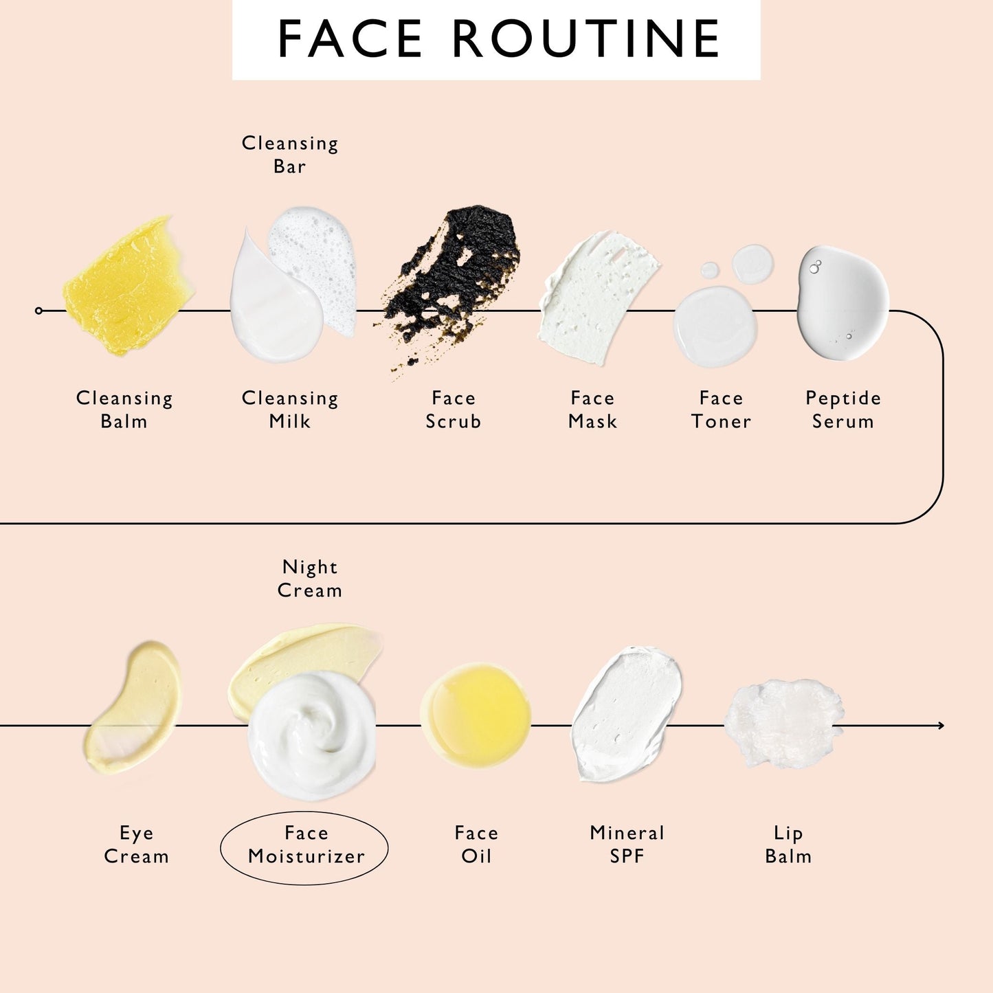Face Moisturizer with Vitamin E - Jumbo