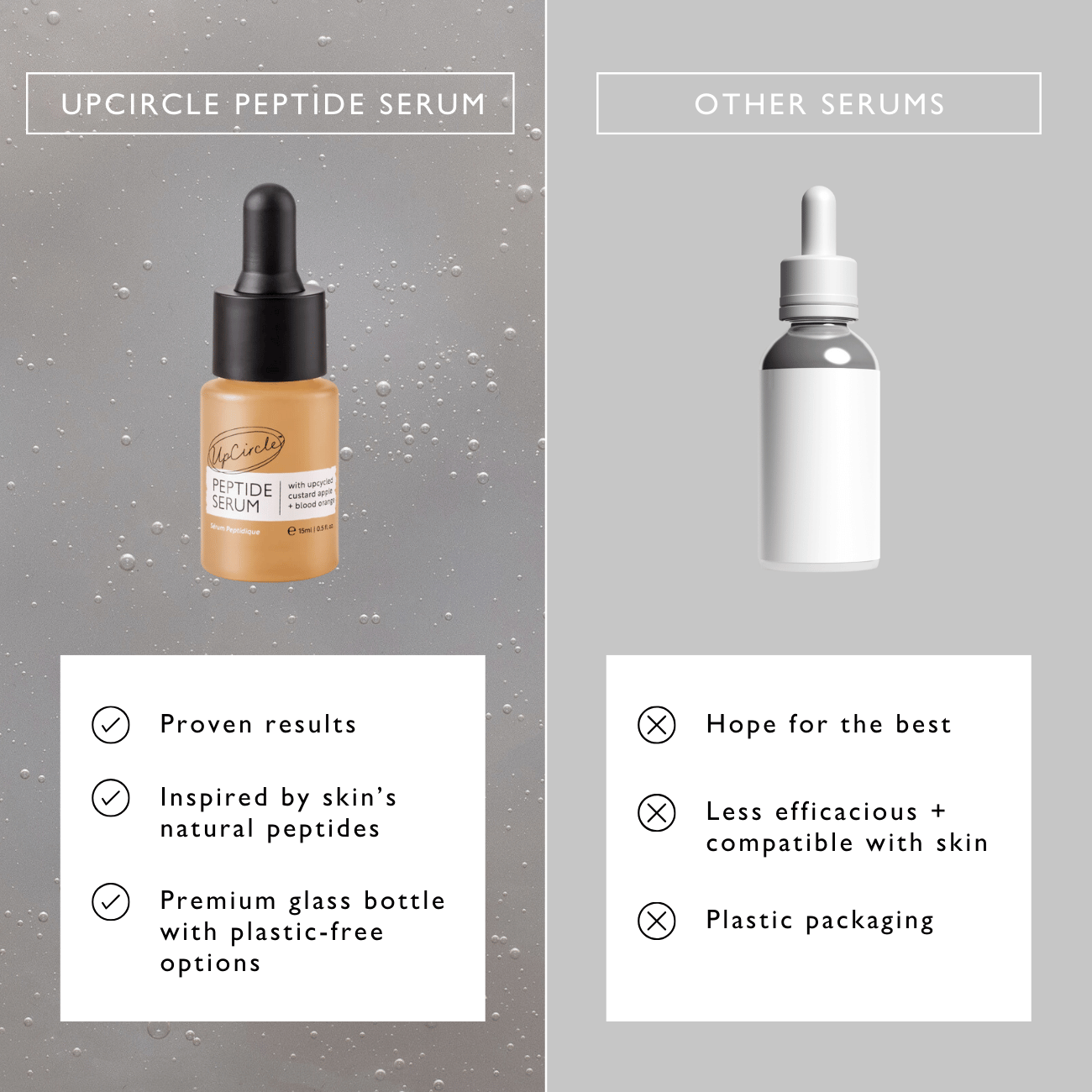 Peptide Serum with Custard Apple + Blood Orange - Travel Size
